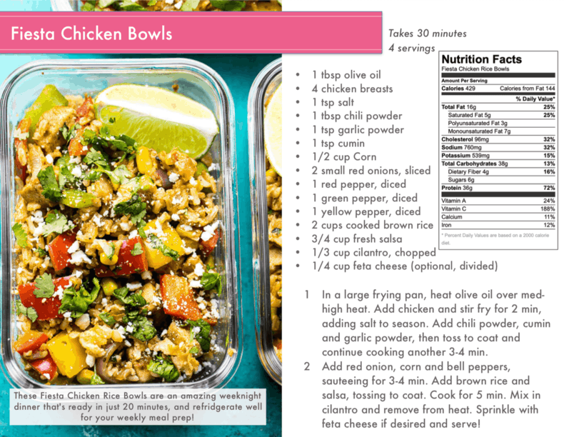 fiesta chicken bowls cover