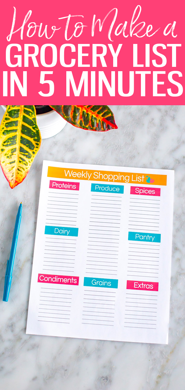Here's how to make the most efficient, healthy grocery list in just 5 minutes each week - plus download my free template! #grocerylist #mealplanning