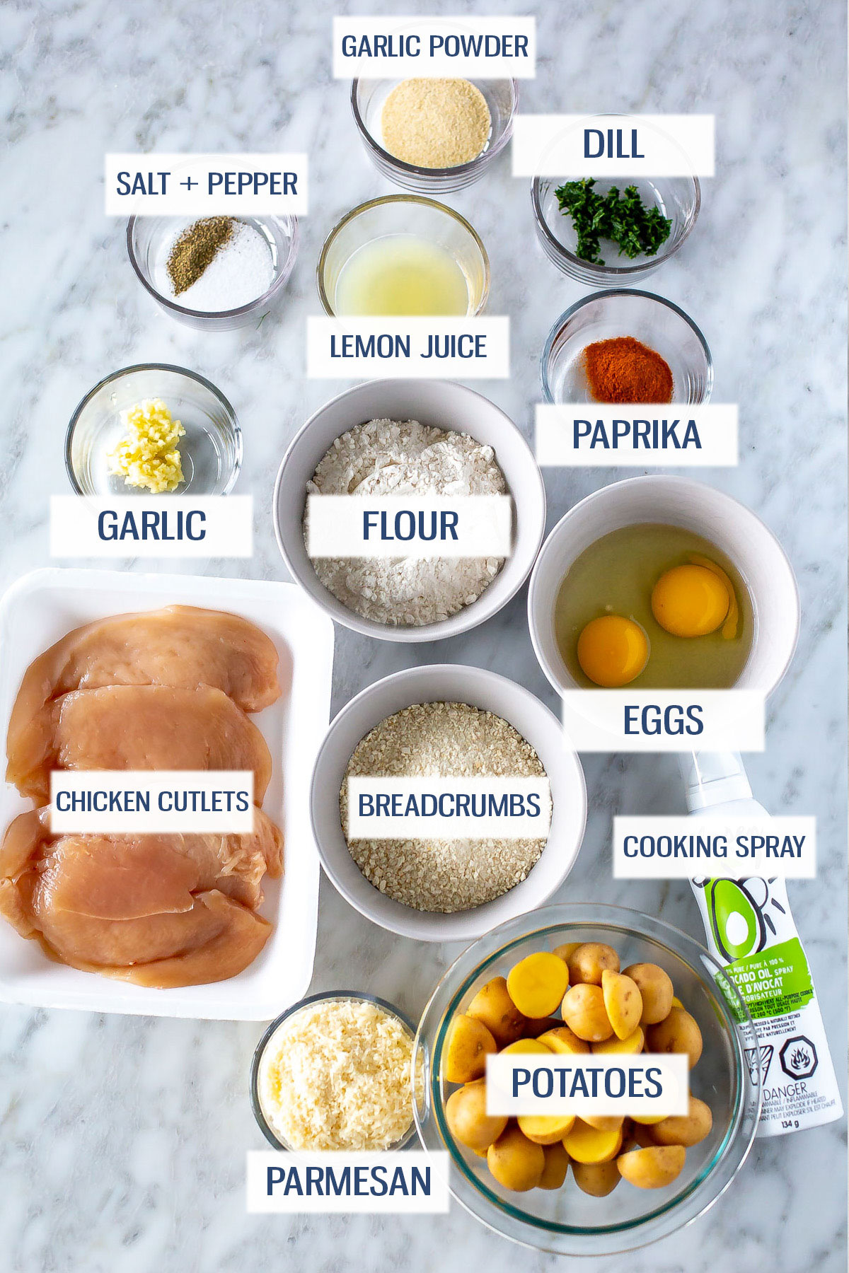 Ingredients for chicken cutlets and lemon dill potatoes: garlic powder, dill, lemon juice, paprika, garlic, salt, pepper, flour, breadcrumbs, chicken cutlets, eggs, cooking spray, parmesan cheese, and potatoes.