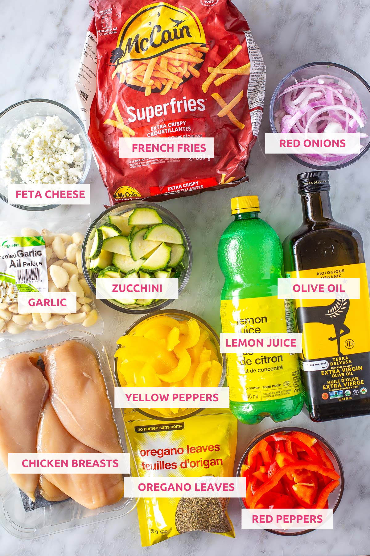 Overhead shot of Greek Hasselbak Chicken Low Carb ingredients with label