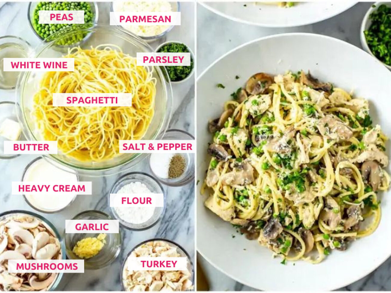 Ingredients for turkey tetrazzini: spaghetti, parsley, parmesan, peas, white wine, butter, heavy cream, flour, salt, pepper, mushrooms, garlic and turkey.