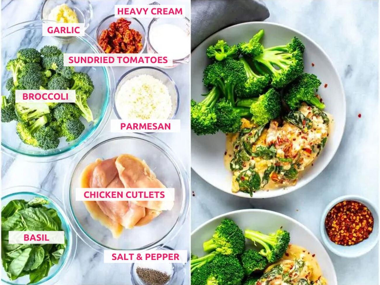 Ingredients for creamy basil chicken skillet: chicken cutlets, broccoli, basil, spinach, garlic, parmesan, sundried tomatoes, heavy cream, salt and pepper.