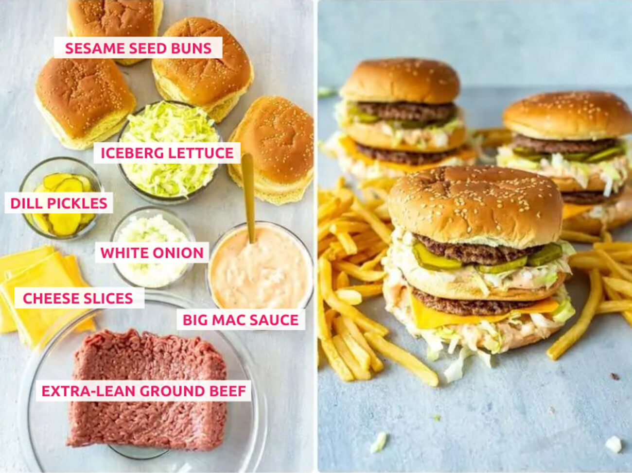 Ingredients for homemade big mac: extra-lean ground beef, hamburger buns, iceberg lettuce, cheese slices, white onion, dill pickles and big mac sauce.
