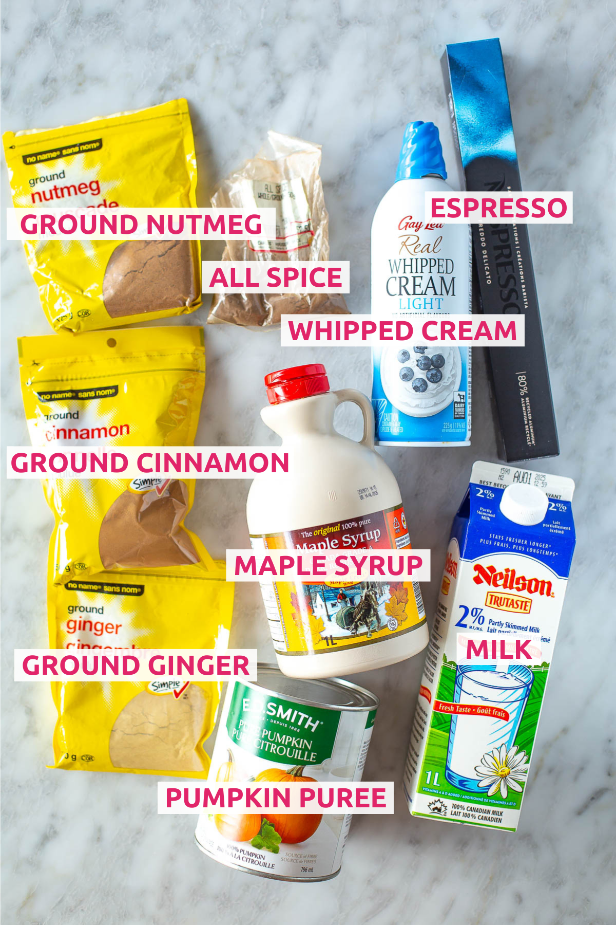 Overhead shot of Iced Pumpkin Spice Latte ingredients with labels.