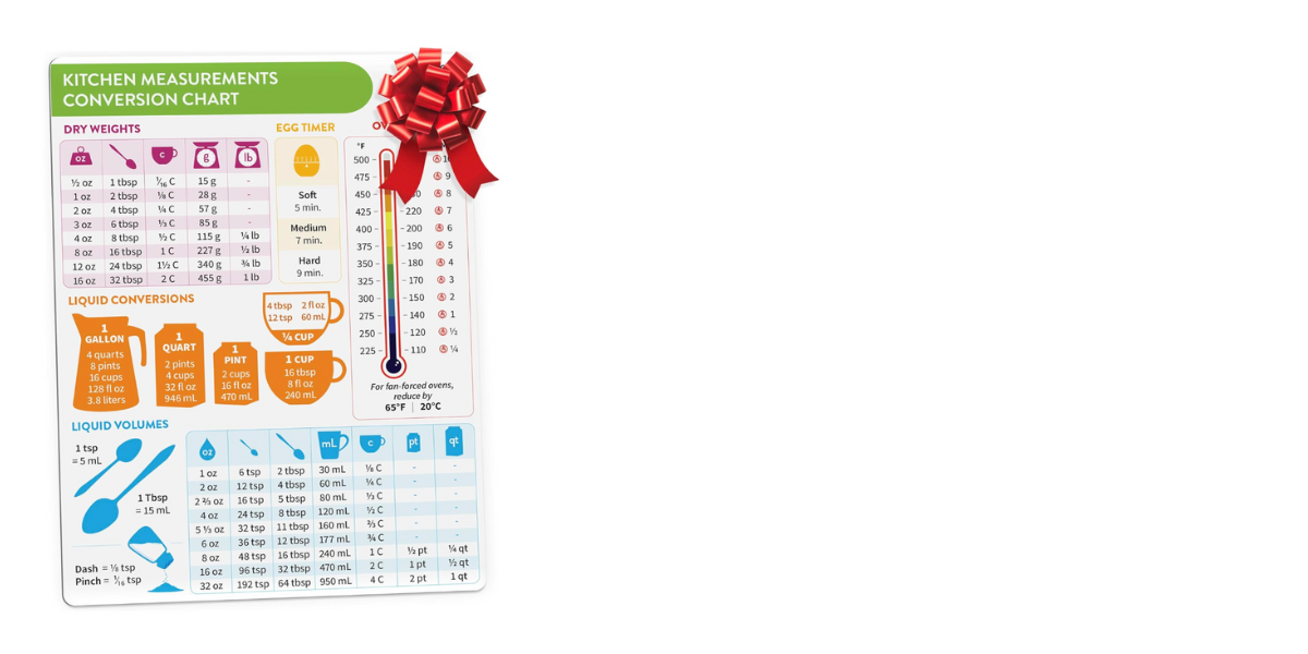 measurement conversion chart